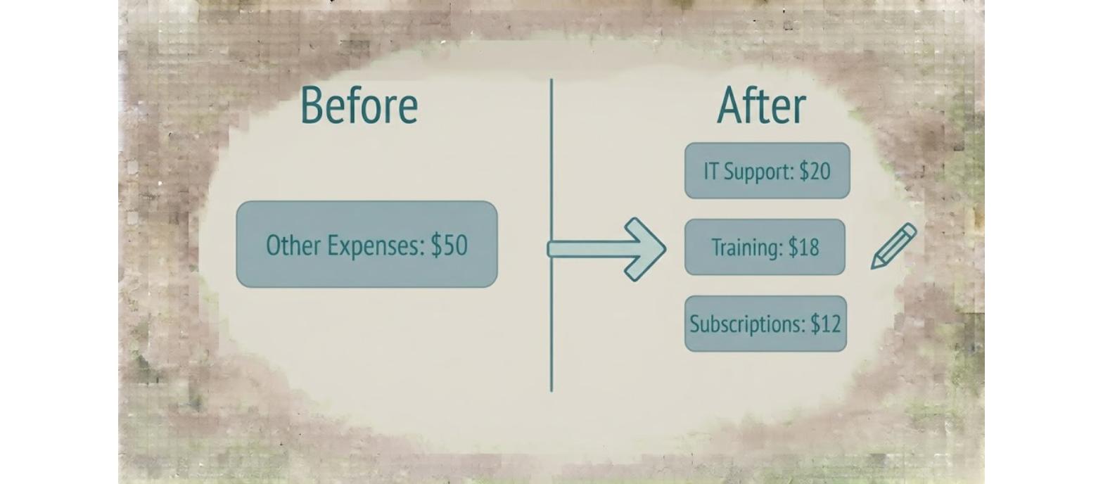 IFRS 18 Worked Example Fixing Other Expenses Line