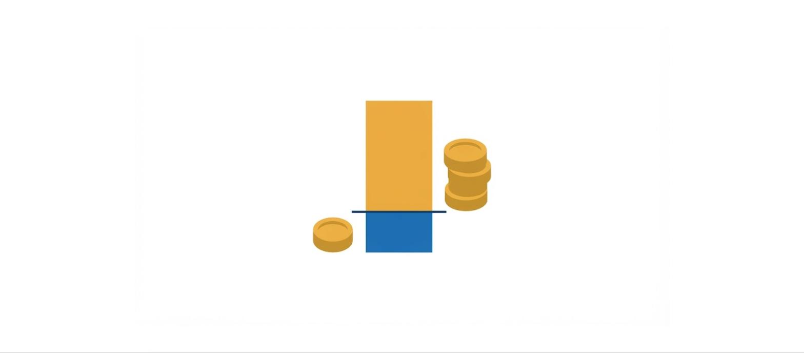 UAE two-tier corporate tax rate structure illustration